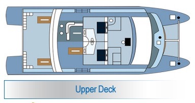 Galapagos Seaman Journey deck Upper Deck