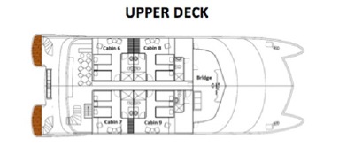 Galaxy II deck Upper deck