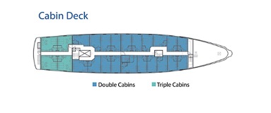 La Pinta deck Cabin Deck
