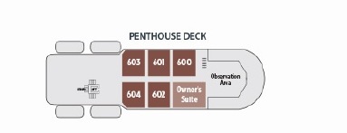 Island Sky deck Penthouse Deck