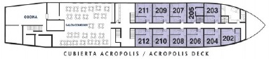 Skorpios III deck Acropolis Deck