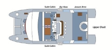 Anahi deck Upper Deck