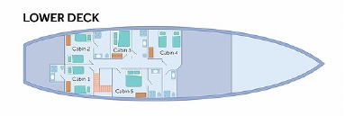 Beluga deck Lower Deck