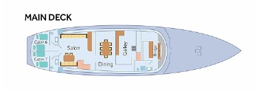 Beluga deck Main Deck