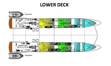 Galaxy II deck Lower Deck