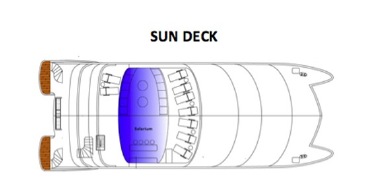 Galaxy II deck Sun Deck