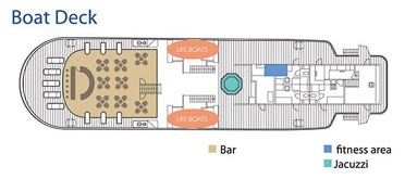 Isabella II deck Boat Deck