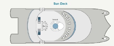 Petrel deck Sun Deck