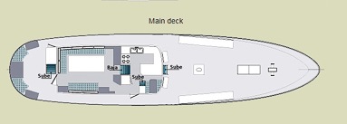 Samba deck Main Deck