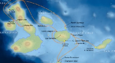 Galapagos - planning