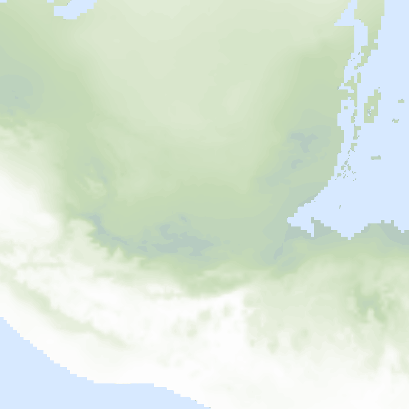 rainchart